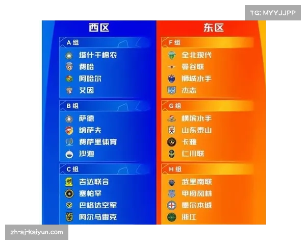 2025年亚冠小组赛抽签时间及各队分档情况详细分析 2025年亚冠小组赛抽签时间及各队分档情况详细分析
