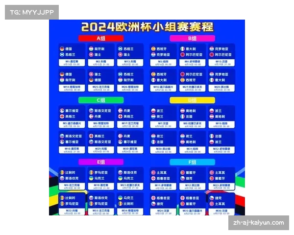 2024年欧洲杯足球赛全面解析 从历史演变到球队对决的深度剖析 2024年欧洲杯足球赛全面解析 从历史演变到球队对决的深度剖析
